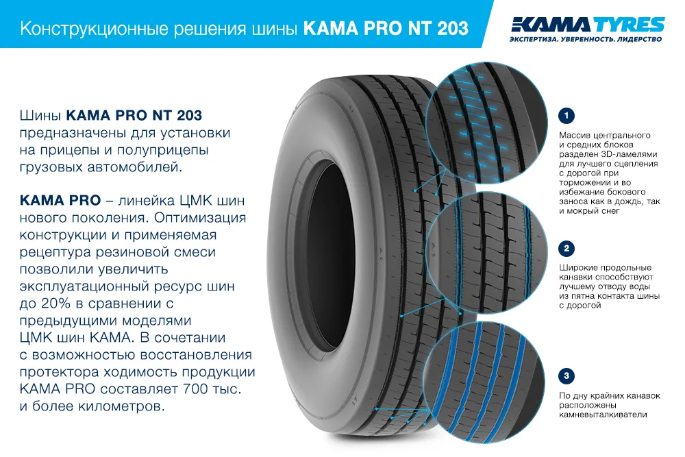 ЦМК шины KAMA PRO NT 203  в Олонеце